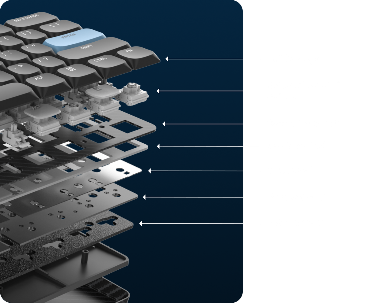 Exploded view of the keyboard layers