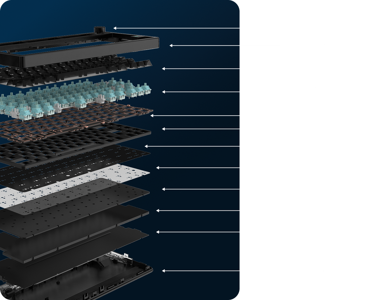 Exploded view of the keyboard layers