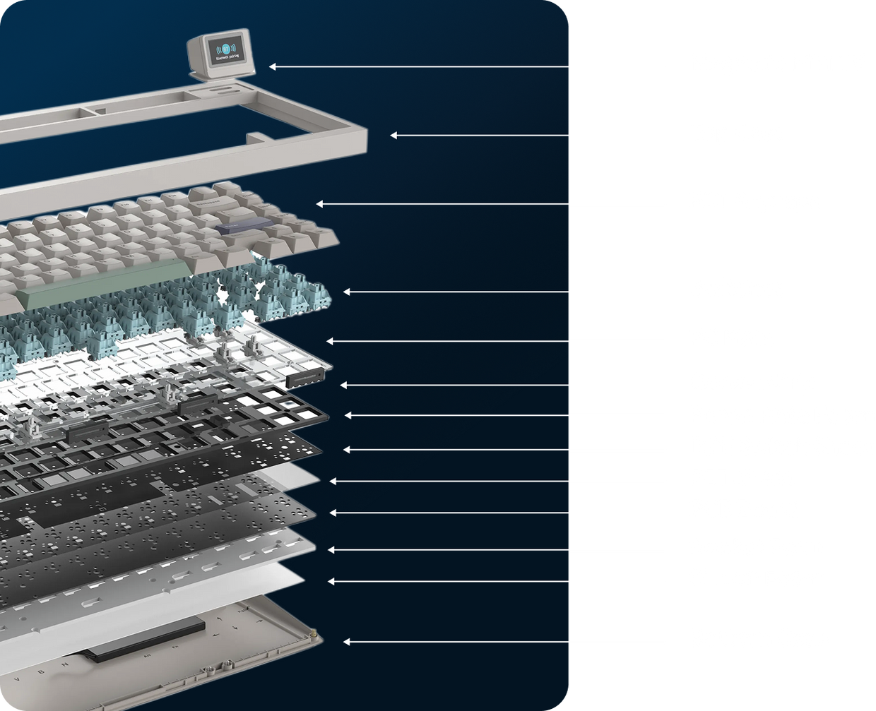 Exploded view of the keyboard layers