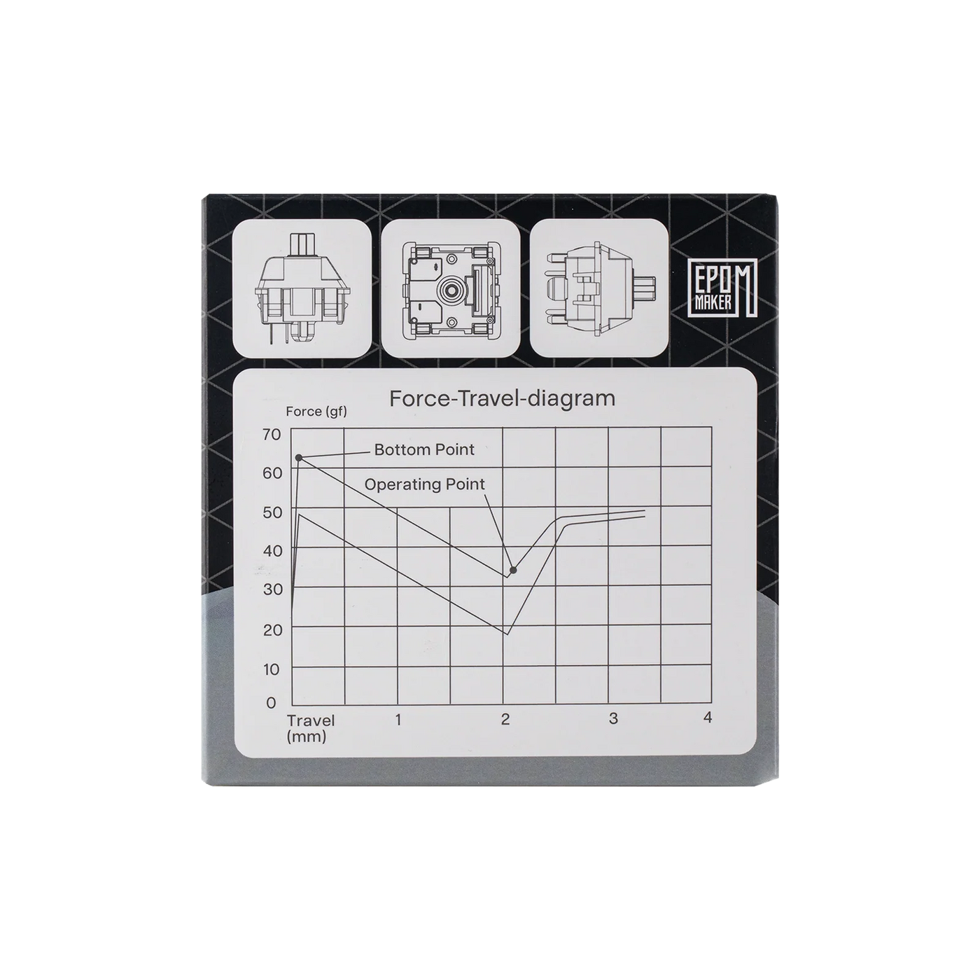EPOMAKER Stomp Tactile Switch Set