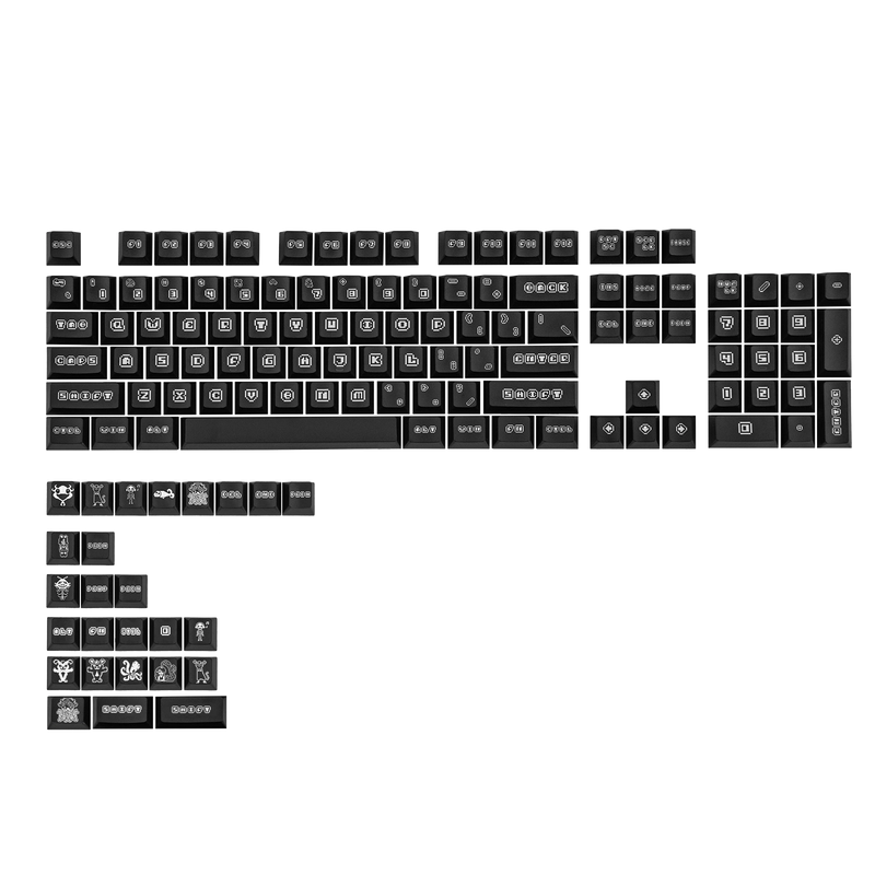 Retromania Keycaps Set