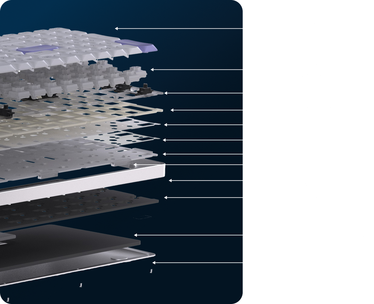Exploded view of the keyboard layers