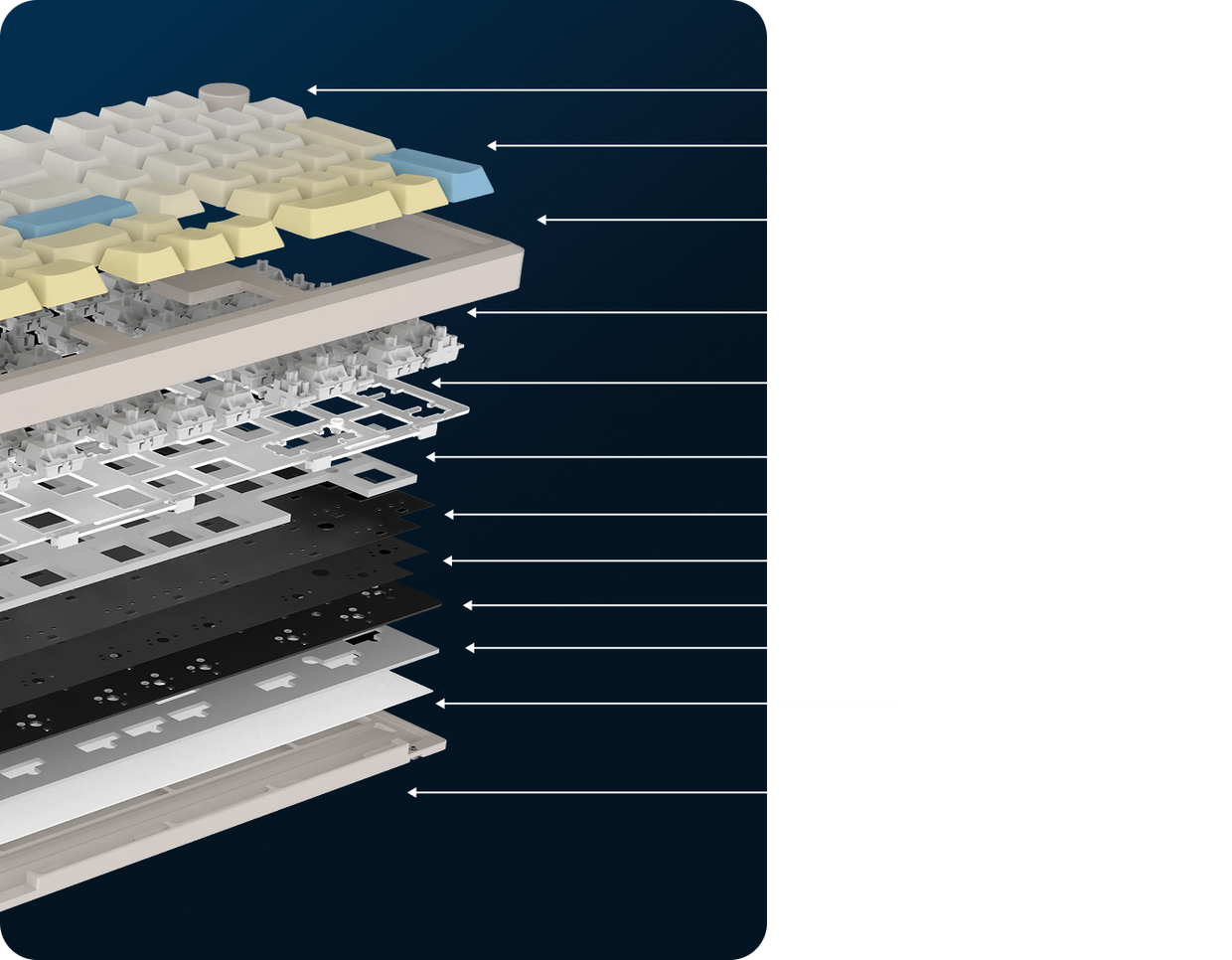 Exploded view of the keyboard layers