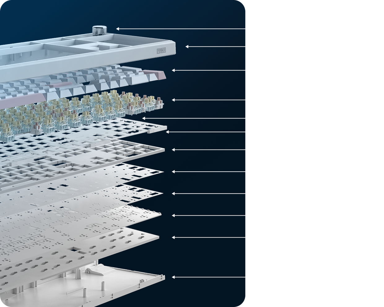 Exploded view of the keyboard layers